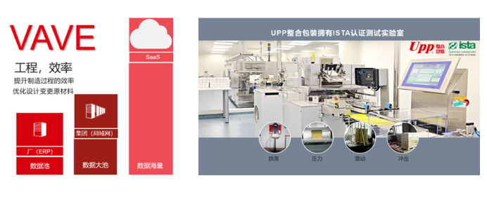 借助数据化供应链管理系统实现采购降本增效